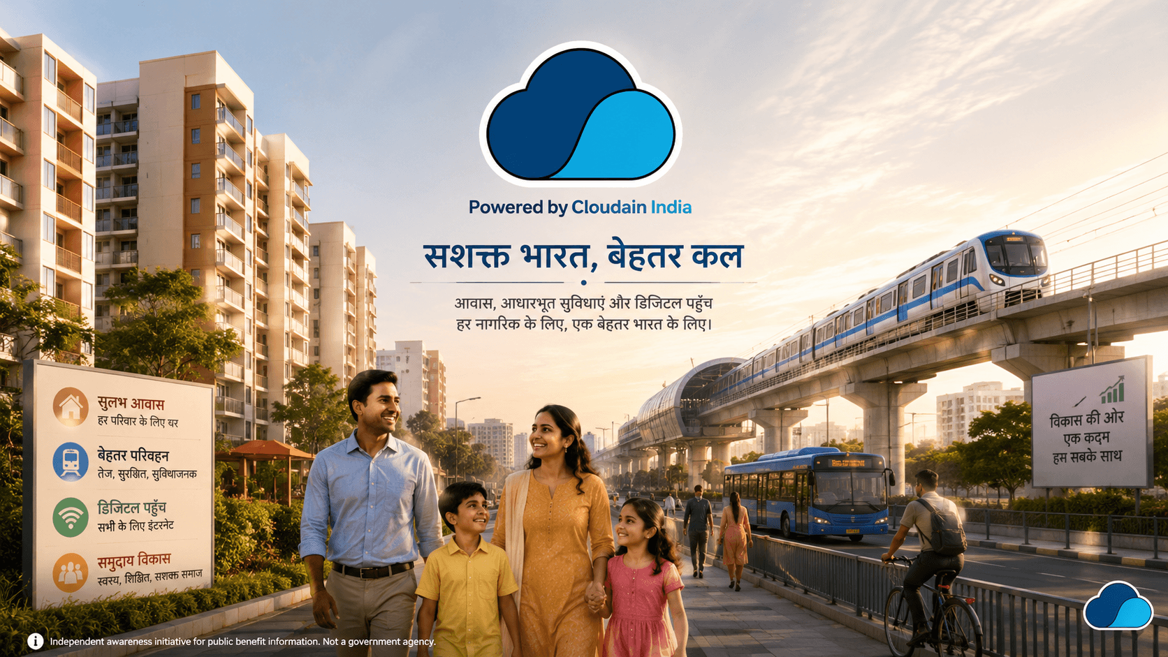 सशक्त भारत, बेहतर कल — Powered by Cloudain India